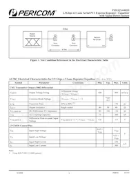 PI2EQX4402DNBEX數據表 頁面 5