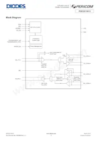 PI3EQX10612ZLCEX Datasheet Pagina 2