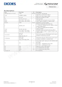 PI3EQX10612ZLCEX Datasheet Pagina 4