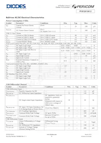 PI3EQX10612ZLCEX Datasheet Pagina 6