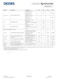 PI3EQX10612ZLCEX Datasheet Pagina 8