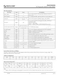 PI6C20800SVE Datenblatt Seite 2