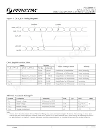 PI6C48533-01LE Datenblatt Seite 3