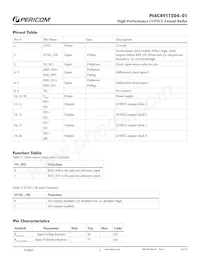 PI6C4911504-01LIE Datasheet Pagina 2