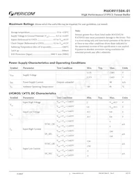 PI6C4911504-01LIE Datasheet Pagina 3