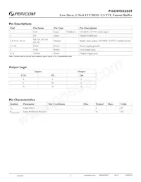 PI6C49X0206TLIEX Datenblatt Seite 2