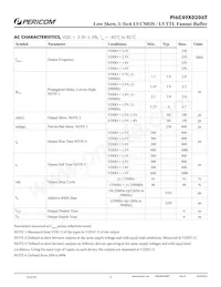 PI6C49X0206TLIEX Datenblatt Seite 5