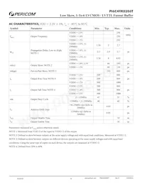 PI6C49X0206TLIEX Datenblatt Seite 6