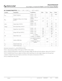 PI6C49X0206TLIEX Datenblatt Seite 7