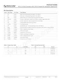 PI6C557-03AQLEX Datasheet Page 2