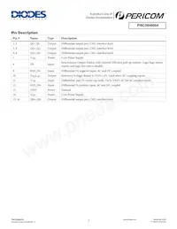 PI6C5946004ZHIEX Datasheet Page 2