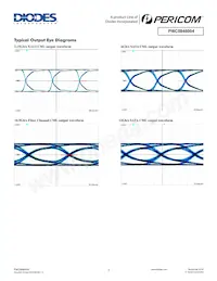 PI6C5946004ZHIEX Datasheet Page 5