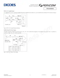 PI6C5946004ZHIEX Datasheet Pagina 9