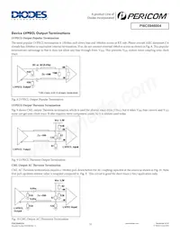 PI6C5946004ZHIEX Datasheet Pagina 10