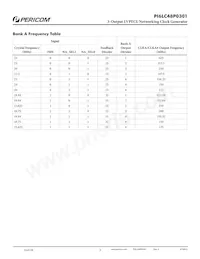 PI6LC48P0301LE Datasheet Page 3