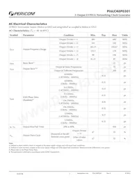 PI6LC48P0301LE Datasheet Pagina 7