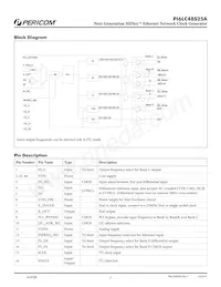 PI6LC48S25AZBBIE Datasheet Pagina 2