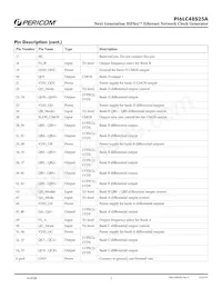 PI6LC48S25AZBBIE Datasheet Pagina 3