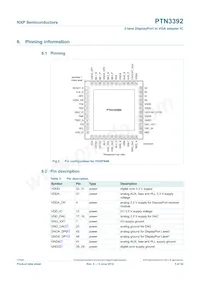 PTN3392BS/F1 Datenblatt Seite 5