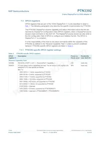 PTN3392BS/F1 Datasheet Pagina 9