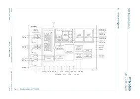 PTN3460BS/F1 Datasheet Pagina 4