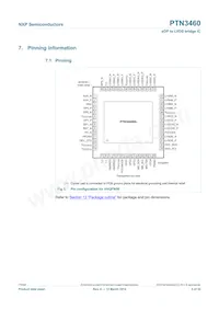 PTN3460BS/F1 Datasheet Pagina 5