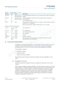 PTN3460BS/F1 Datasheet Pagina 8