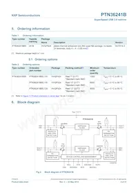 PTN36241BBS Datasheet Pagina 4