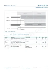 PTN36241BBS Datasheet Pagina 17