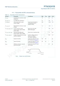 PTN36241BBS Datasheet Pagina 18