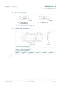 PTN36241BBS Datasheet Pagina 22