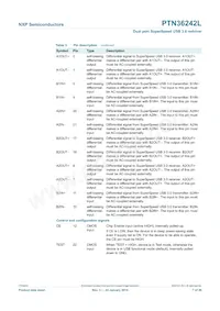 PTN36242LBS Datenblatt Seite 7