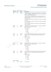 PTN36242LBS數據表 頁面 8