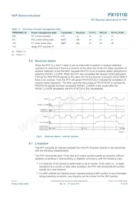 PX1011B-EL1/Q900 Datasheet Page 11