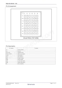 RMLV0816BGBG-4S2#KC0 Datenblatt Seite 2