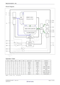 RMLV0816BGSB-4S2#HA0 Datenblatt Seite 3