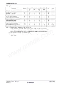 RMLV0816BGSB-4S2#HA0 Datenblatt Seite 6