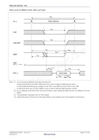 RMLV0816BGSB-4S2#HA0 Datenblatt Seite 9