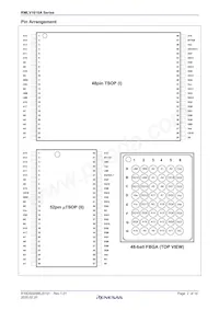 RMLV1616AGSD-5S2#HC0 Datasheet Pagina 2