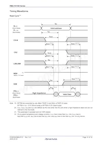 RMLV1616AGSD-5S2#HC0 Datasheet Pagina 8