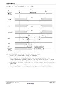 RMLV1616AGSD-5S2#HC0 Datasheet Pagina 9