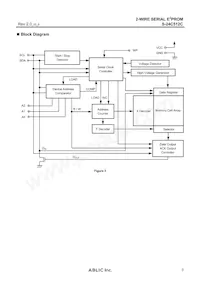 S-24C512CI-T8T1U4 Datenblatt Seite 3