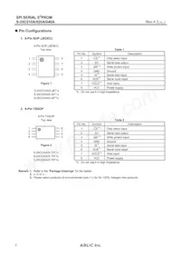 S-25C040A0I-J8T1G Datasheet Pagina 2