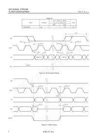 S-25C040A0I-J8T1G Datenblatt Seite 8