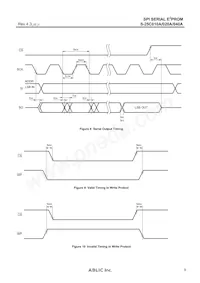 S-25C040A0I-J8T1G Datasheet Pagina 9