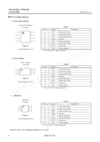 S-25C160A0I-T8T1U3 Datenblatt Seite 2