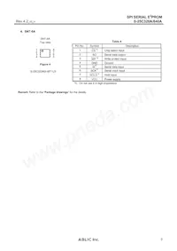 S-25C640A0I-T8T1U3 Datenblatt Seite 3