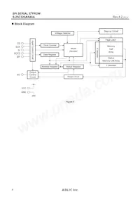 S-25C640A0I-T8T1U3 Datasheet Pagina 4