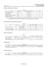 S-25C640A0I-T8T1U3 Datasheet Pagina 5