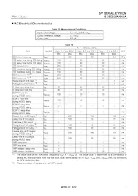 S-25C640A0I-T8T1U3 Datasheet Pagina 7